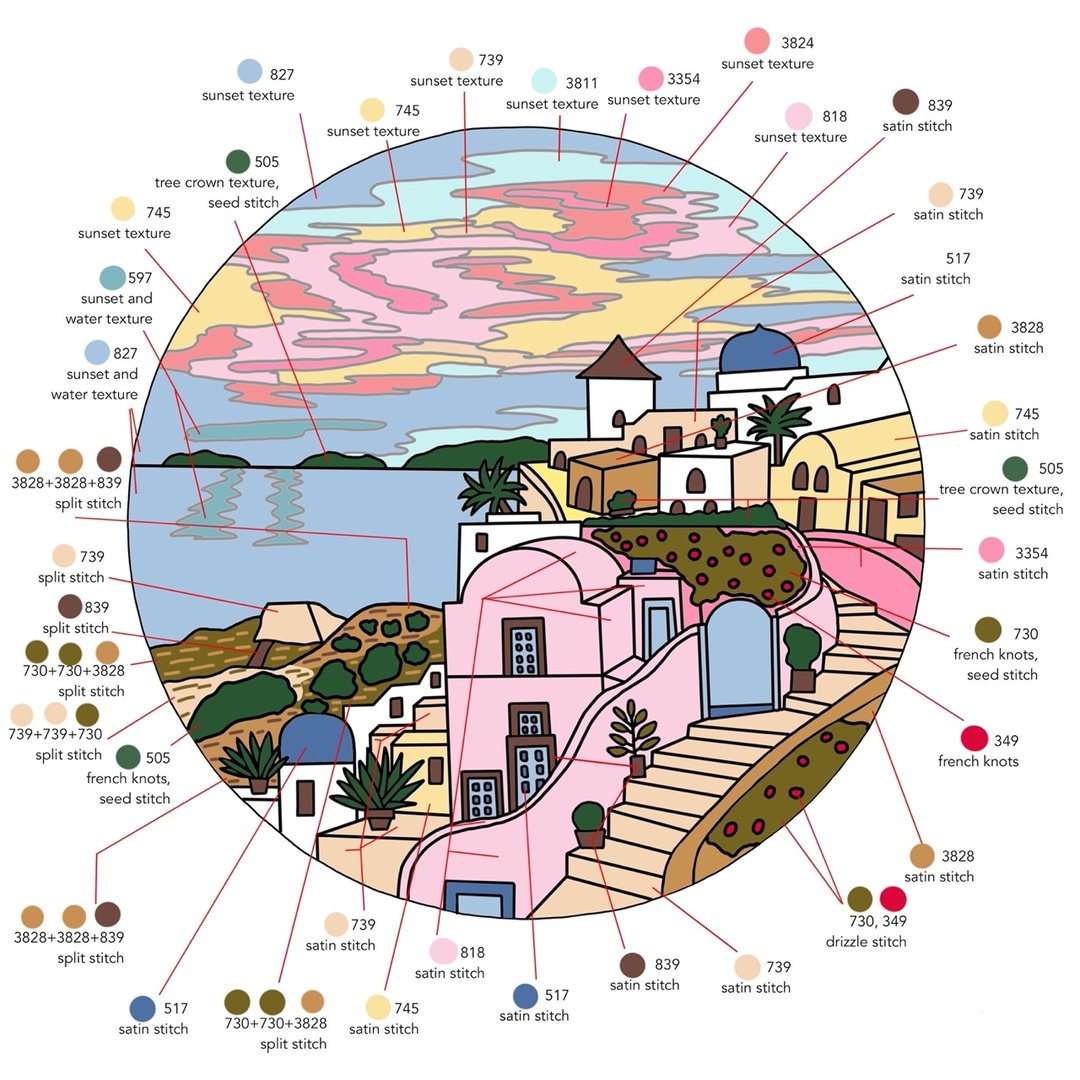 Order custom embroidery pattern